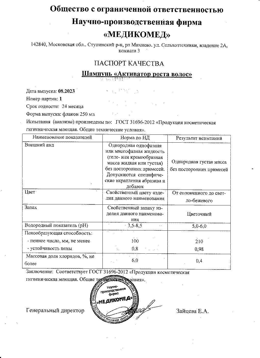 Паспорт №082023